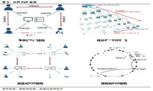 biao titpwallet使用评测：究竟好用吗？/biao ti  
tpwallet, 数字钱包, 加密货币, 钱包安全/guanjianci  

### 内容主体大纲

1. **引言**
   - tpwallet的背景介绍
   - 数据隐私和钱包安全性的重要性

2. **tpwallet功能概述**
   - 多种加密货币支持
   - 用户友好的界面
   - 交易速度和费用
   - 安全措施（如私钥管理、2FA等）

3. **tpwallet的优缺点分析**
   - 优点
     - 使用便捷
     - 支持多币种交易
     - 安全性较高
   - 缺点
     - 技术支持不足
     - 对新用户的友好性缺乏

4. **如何使用tpwallet进行加密货币交易**
   - 注册与设置步骤
   - 存储、转账和兑换的操作指南
   - 注意事项和常见问题解答

5. **tpwallet与其他数字钱包的对比**
   - 在功能上的对比
   - 用户体验比较
   - 安全性分析
   - 费用和交易时间比较

6. **用户的实际反馈和评测**
   - 用户评论汇总
   - 个人使用体验分享
   - 案例分析：成功和失败的交易实例

7. **未来发展的潜力**
   - tpwallet的技术更新和未来计划
   - 与行业趋势的契合程度
   - 可能面临的挑战

8. **结论**
   - 对tpwallet的综合评价
   - 针对不同用户群体的推荐意见

### 问题与详细介绍

#### 1. tpwallet的安全性如何？
tpwallet作为一个数字钱包，其安全性是用户最关注的问题之一。tpwallet采取了多种措施保障用户资产安全，包括私钥的本地存储、支持双因素认证（2FA）以及使用加密算法保护交易数据。此外，tpwallet还定期进行安全审计，以发现并修复潜在的安全漏洞。
然而，任何数字钱包的安全性都与用户的使用习惯密切相关。用户需定期更换复杂密码，避免在公共Wi-Fi环境下进行交易，确保其设备不被恶意软件感染。这些都是保证使用tpwallet安全的有效措施。
总的来说，tpwallet在安全性方面做得相对出色，但用户也应提高警惕，采取相应的安全措施。

#### 2. tpwallet是否支持多种加密货币？
tpwallet支持多种主流加密货币的交易，包括比特币、以太坊、莱特币等。其设计允许用户在同一个平台内管理不同币种，大大提高了使用的便捷性。用户可以在平台内进行快速的币种转换，方便进行多种交易需求。
值得注意的是，tpwallet会随着市场的发展不断更新支持的加密货币种类。用户可定期查看官方公告，了解新增加的支持币种及其相关信息。
总之，tpwallet在支持多种加密货币方面表现优异，非常适合那些需要频繁进行不同币种交易的用户。

#### 3. 用户体验如何？
tpwallet在用户体验方面表现得相对友好，其界面设计，导航栏清晰易懂，适合新手和资深用户。此外，tpwallet提供了详细的使用指南与常见问题帮助文档，帮助用户快速上手。
在实际操作中，用户反映钱包的交易速度较快，几乎实时处理交易请求，大幅提升了交易的效率。这对于急需完成交易的用户至关重要。
尽管如此，部分用户对tpwallet的客户服务提出了意见，认为响应速度有待提升，尤其是在高峰时段。
总而言之，tpwallet在用户体验上总体表现良好，特别适合那些注重便捷性和操作速度的用户。

#### 4. 如何在tpwallet上进行交易？
在tpwallet上进行交易相对简单。首先，用户需访问tpwallet官方网站并注册账户。完成注册后，用户需要设置安全措施，如双因素认证，以提高账户的安全性。
充值资金时，用户可选择通过关联的银行账户、信用卡或其他数字货币进行充值。充值成功后，用户即可在平台上进行各种交易，如购买、出售或兑换不同的币种。
交易完成后，用户可以选择保留数字资产在钱包内或者提款到其他平台。需要注意的是，提款操作可能需要支付交易费用，具体费用需参考tpwallet的相关说明。
最后，完成交易后，用户建议定期检查交易记录，确保所有交易行为的正确性。

#### 5. tpwallet的费用结构如何？
tpwallet的费用结构主要包括交易费和提款费。交易费用是根据交易的类型和金额而定，不同的币种在交易时可能会有不同的收费标准。一般而言，手续费相对行业标准处于中等水平，特别是在大额交易时，手续费的比例会相对减少。
在提款时，tpwallet也会收取一定的费用，此费用通常是基于所提取币种的网络交易费用。此外，提款时期望的时间也会影响用户体验。
为了更好地控制费用，用户应在进行交易前充分了解当前的市场行情和相关费用，以决定最佳的交易时机。

#### 6. 如何判断tpwallet是否符合自己的需求？
判断tpwallet是否符合个人需求时，用户应考虑几个关键因素。首先是个人的加密货币使用偏好，如是否频繁交易，主要使用哪些币种等。tpwallet适合多种币种的用户，这一点值得考虑。
其次，评估个人对安全性和用户体验的需求。如果安全性是你的首要考虑，那么tpwallet在这一点上是有保证的；而如果你注重快速交易和友好性，那么tpwallet的界面和操作流程也是经过的。
最终，用户可以寻求他人的使用反馈和综合评估，根据自己的实际情况做出相应的选择。此外，可以考虑在实验账户中小额交易，以测试该钱包是否真正适合自己使用。

这些问题的详细介绍不仅有助于用户全面了解tpwallet的优缺点，还能帮助他们在做出决策时拥有更充分的信息支持。这也是进行的重要部分，通过提供有价值的内容来吸引目标受众。