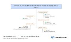 全面解析OPPO钱包应用：功