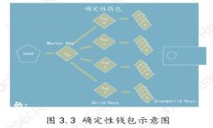 接近的:  USDT出售全攻略：