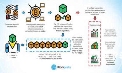 如何将欧易资产转入TPWallet：详细步骤和指南