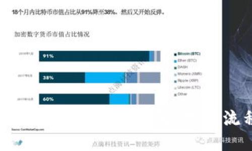 STACS 3.2冷钱包联调测试详解：技术流程与最佳实践