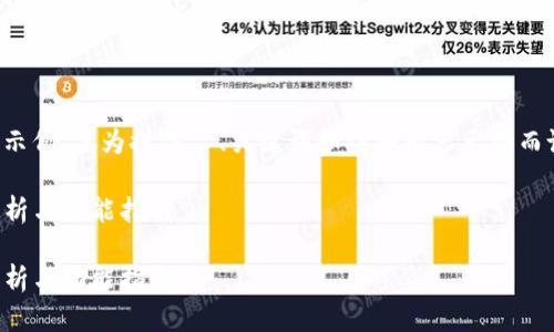 注意：以下内容为虚构示例，仅为提供  、关键词和详细内容大纲而设计，不具备真实信息。

tpwallet官网：全面解析与功能指南

tpwallet官网：全面解析与功能指南