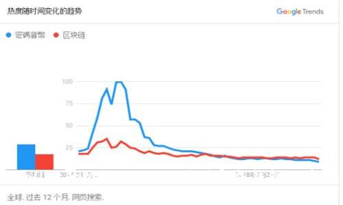 TPWallet升级提示：如何顺利完成钱包版本更新