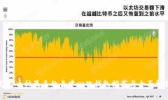 支持币种最多的去中心化